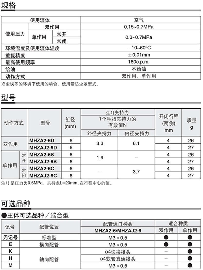 SMC 小型平行开闭型气爪，单作用（常开），MHZA2-6S-价格|参数|规格